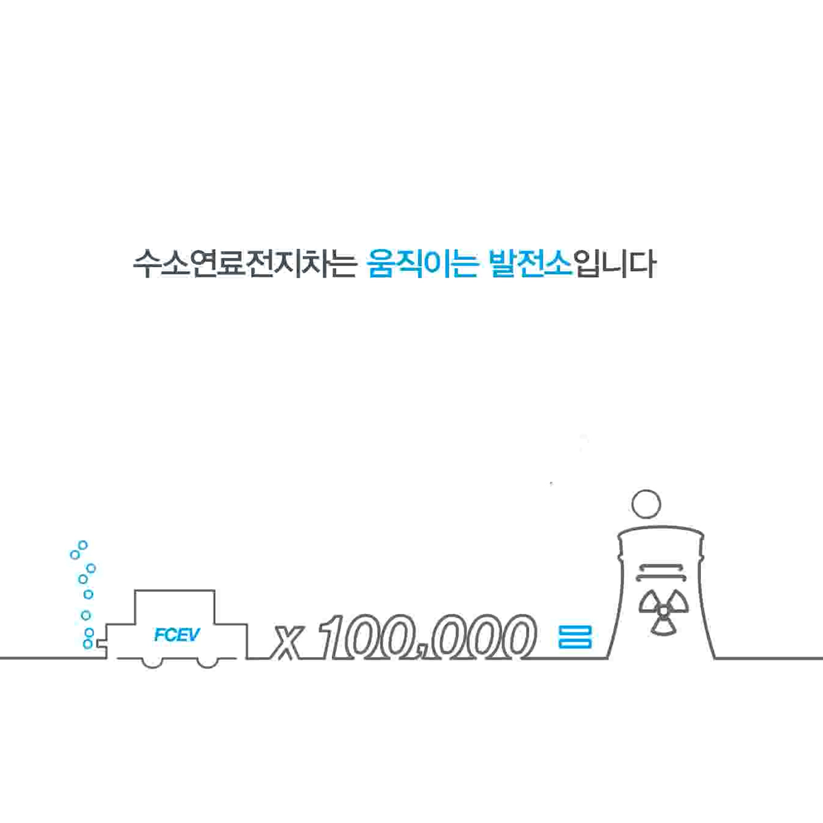 그린카에너지타운 홍보 인포그래픽 영상