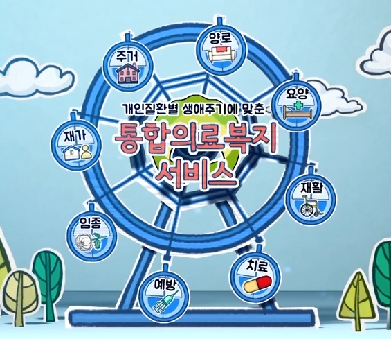 통합의료복지서비스 홍보애니메이션
